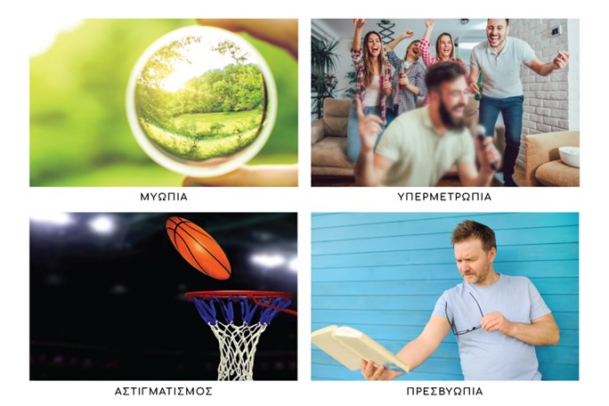 Διαθλαστικά σφάλματα